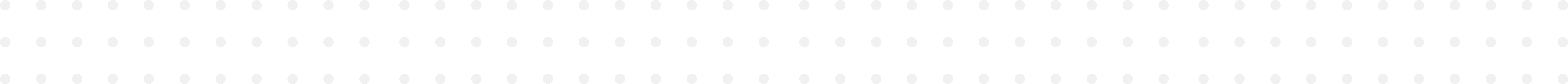 White dot pattern horizontal